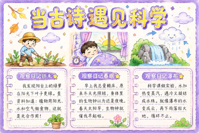 当古诗遇见科学彩绘
