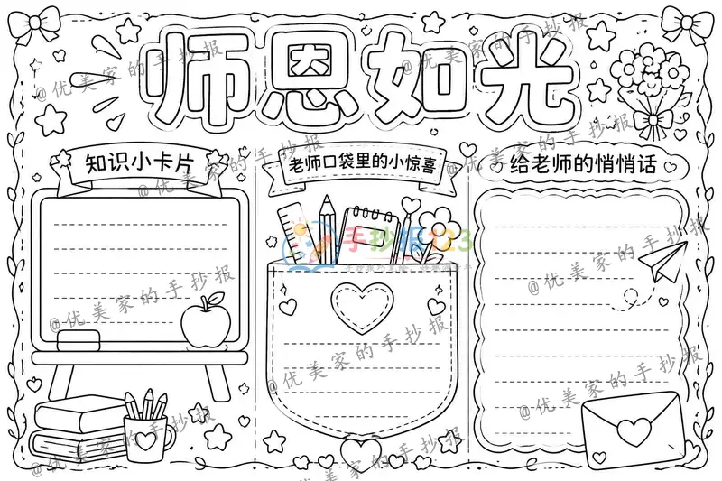 line preview