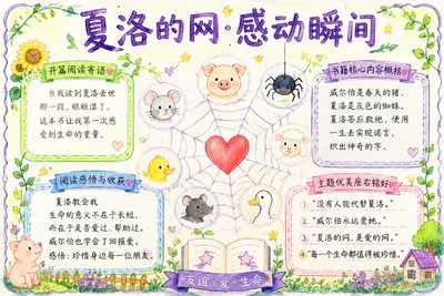 夏洛的网感动瞬间彩绘