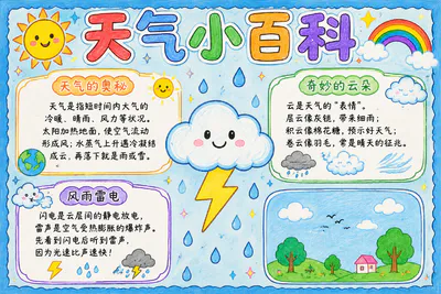天气小百科彩绘