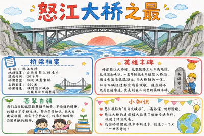 怒江大桥之最彩绘