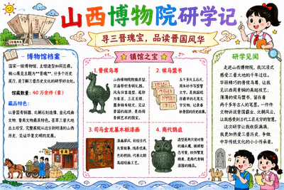 山西博物院研学记彩绘