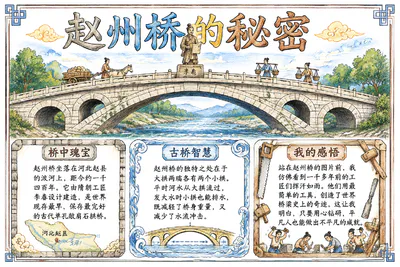 赵州桥的秘密彩绘