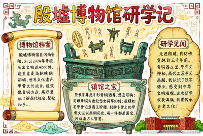 殷墟博物馆研学记 01版彩绘