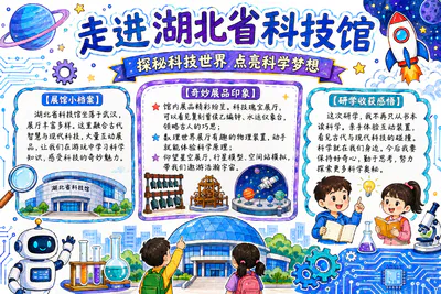 走进湖北省科技馆彩绘