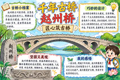 千年古桥 赵州桥彩绘