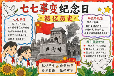 七七事变纪念日 铭记历史彩绘