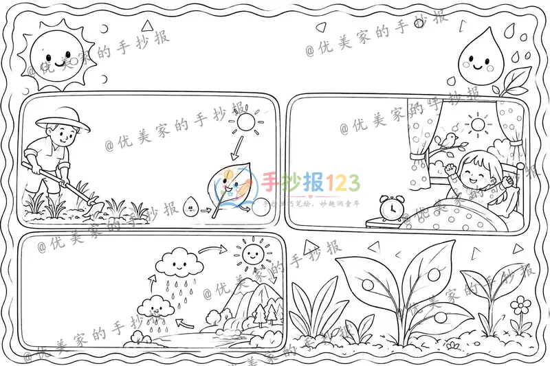 line preview