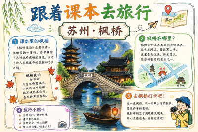 跟着课本去旅行 苏州枫桥彩绘