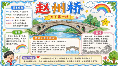 赵州桥天下第一桥彩绘