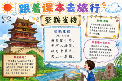 跟着课本去旅行 登鹳雀楼 彩绘
