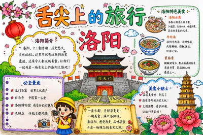 舌尖上的旅行 洛阳美食彩绘