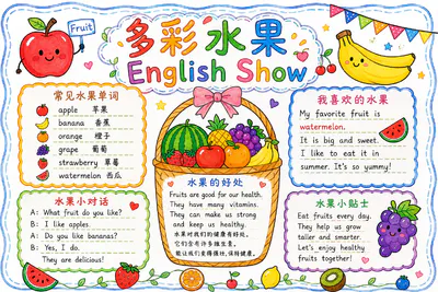 多彩水果英文秀彩绘