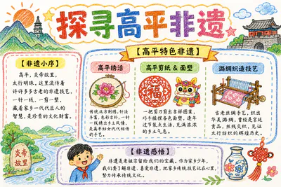 探寻高平非遗彩绘