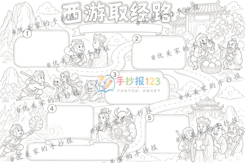 line preview