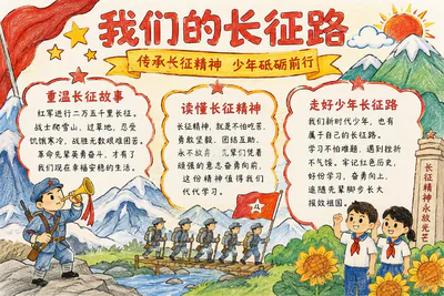 我们的长征路彩绘