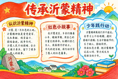 传承沂蒙精神彩绘