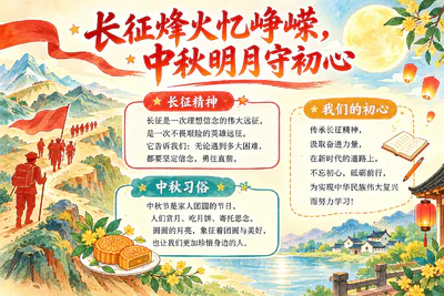 长征烽火忆峥嵘 中秋明月守初心彩绘