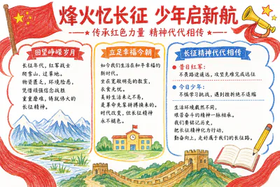 烽火忆长征 少年启新航彩绘